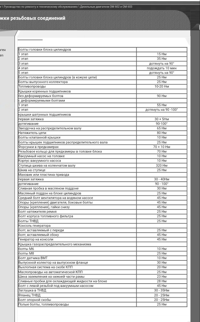 ГЦБ затяжка болтов