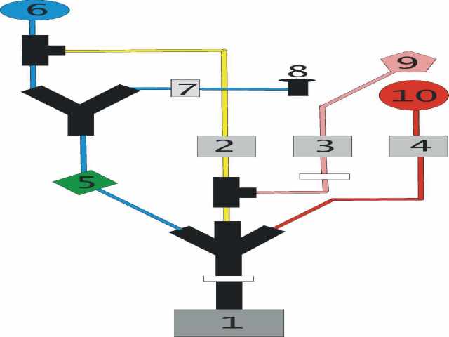 Двигатель и топливная система